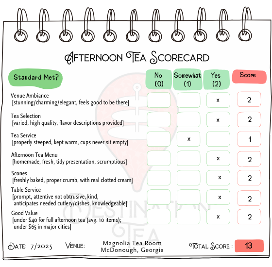Destination Tea's Afternoon Tea Scorecard for afternoon tea at Magnolia Tea Room in McDonough, Georgia