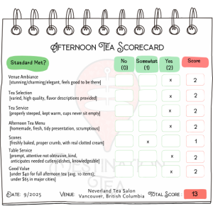 Destination Tea: Neverland Tea Salon - Destination Tea