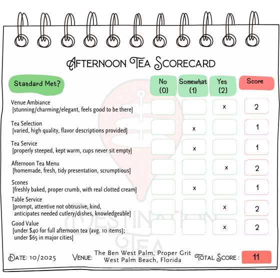 Destination Tea's Afternoon Tea rating for afternoon tea at The Ben West, Proper Grit in West Palm Beach, Florida