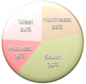 2025 Regional Destination Tea Chart of Afternoon Tea in the U.S.