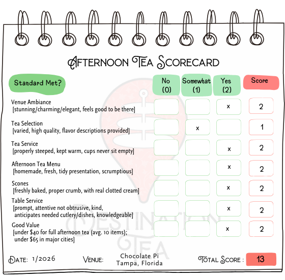 Destination Tea's Afternoon Tea Scorecard for Titanic afternoon tea at Chocolate Pi in Tampa, Florida