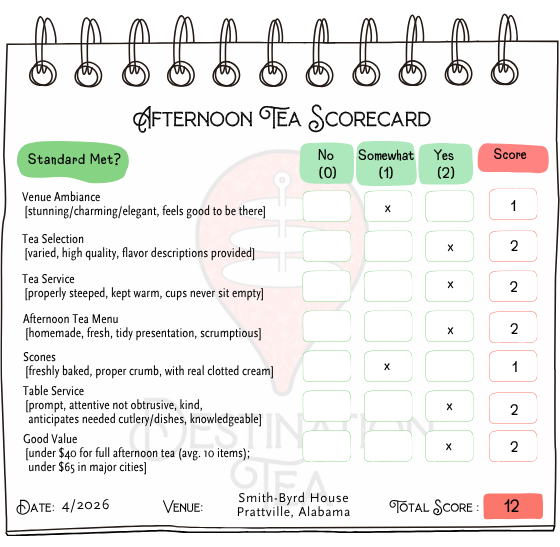 Destination Tea's Afternoon Tea Scorecard for Smith-Byrd House in Prattville, Alabama
