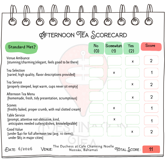 Destination Tea's Afternoon Tea rating for The Duchess Tea Salon at Cafe Channing Noelle in Nassau, Bahamas