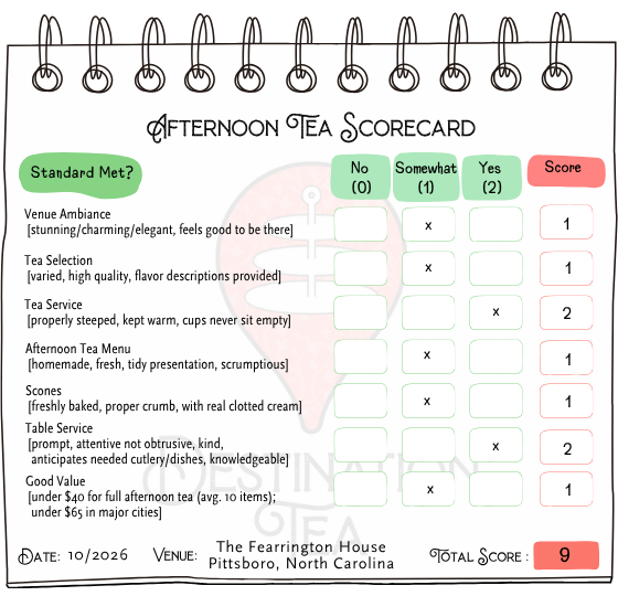 Destination Tea's Afternoon Tea Scorecard for The Fearrington House Restaurant in Pittsboro, North Carolina